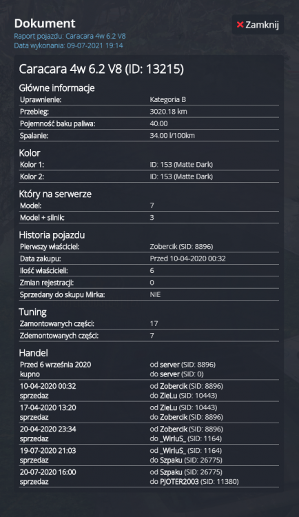 1061934023_Raportpojazducaracara.thumb.png.1bdbca32a23f6347a4f699fa238936e7.png