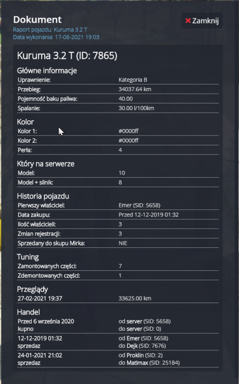 Kuruma badania.png