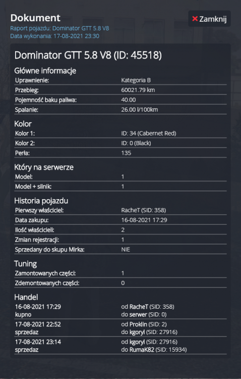 gtt od prok.PNG