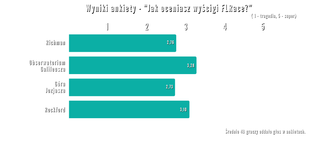 image.png.fe2c18f59cd0a2cfaacbd3b0865c0f98.png.bb246cafe0e69da23532aaf37a1bda56.png