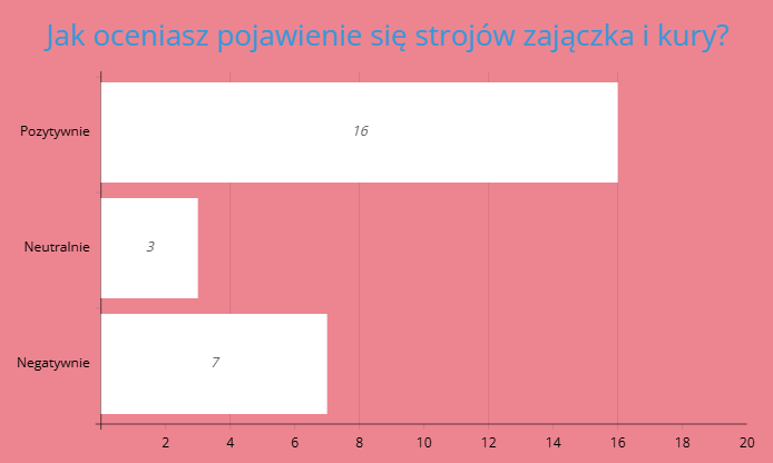 Beztytuu.png.7b266fad51531a7c70adc64e118e53ad.png.8248d5de493de7234cb9cc48459d4ae5.png
