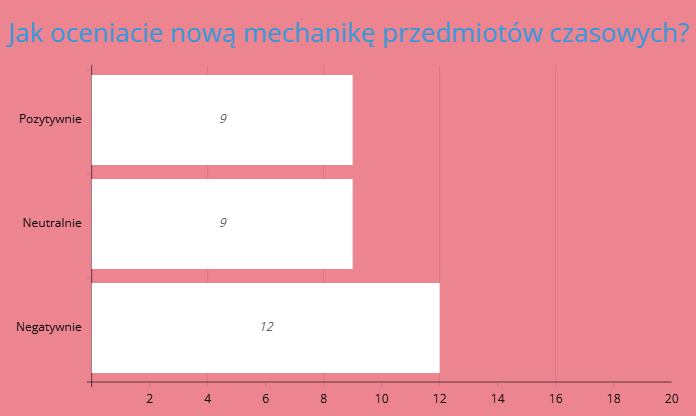 Beztytuu1.png.7f427d80bb53b4bb44dcd69c7916922b.png.1478e2049a62ca12f821f48b79b5bc1d.png