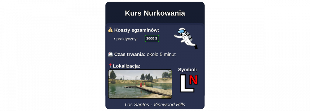 KursNurkowania.thumb.png.3d61e03717af75ff6cfb7fd7332f1d61.png