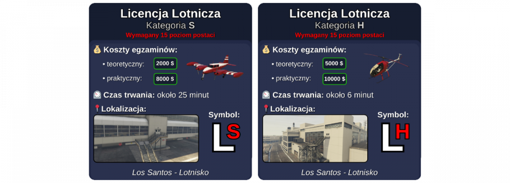 LicencjeLotnicze.thumb.png.7aaf49bcea9216ec8987b000856ad951.png